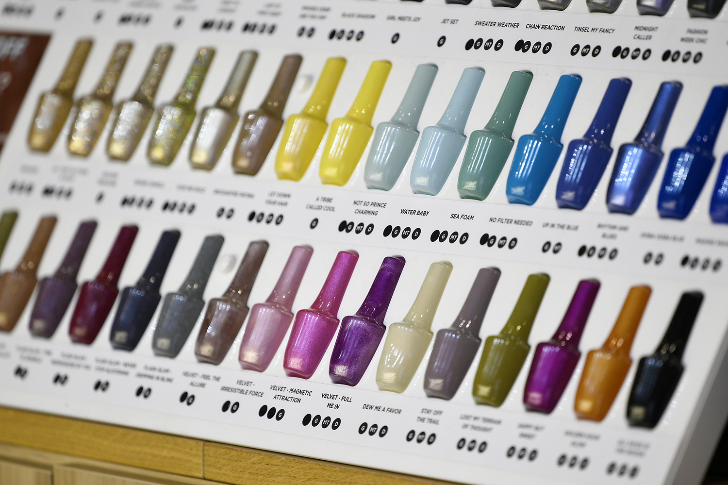 Nail brands at Professional Beauty London 2026